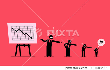 Corporate boss and worker blaming one another down the hierarchy for poor business financial performance. Vector illustration concept depicts blame, irresponsible, pointing finger, and company abuse. Corporate boss and worker blaming one another down the hierarchy for poor business financial performance. Vector illustration concept depicts blame, irresponsible, pointing finger, and company abuse. 104603466