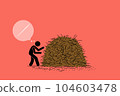 Finding a needle in a haystack. Vector illustrations clip art depicts concept of difficult task, impossible mission, hidden gem, challenging job, and extreme effort.  104603478