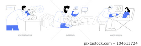 Pediatric dermatology abstract concept vector illustrations. Pediatric dermatology abstract concept vector illustrations. 104613724