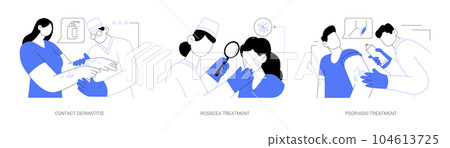 Skin problems abstract concept vector illustrations. 104613725