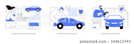 Car quality inspection abstract concept vector illustrations. Car quality inspection abstract concept vector illustrations. 104613743