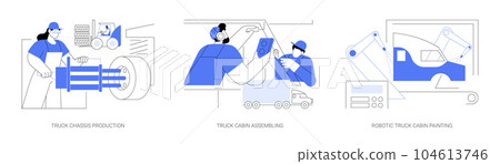 Truck manufacturing abstract concept vector illustrations. 104613746