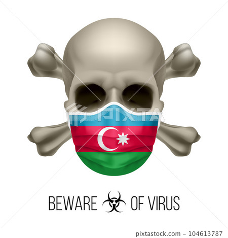 Human Skull 104613787