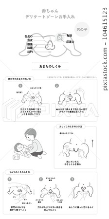 Baby care: Omata boy (with explanatory image) 104615123