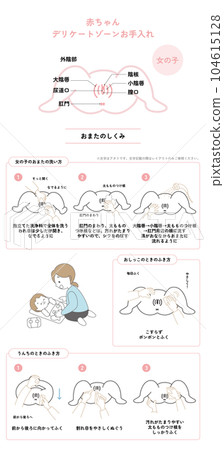 嬰兒護理:大俁女孩(附說明圖) 嬰兒護理:大俁女孩(附說明圖) 104615128