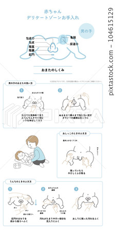 嬰兒護理：大俁女孩（附說明圖） 104615129