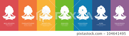 Seven chakras system on female silhouettes. Set of colorful esoteric icons. Spiritual practice. Basic energy centers. Work with subconscious or connection with universe. Flat vector illustration 104641495