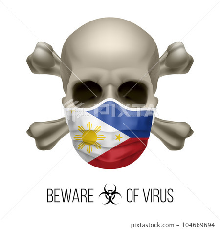 Human Skull Human Skull 104669694