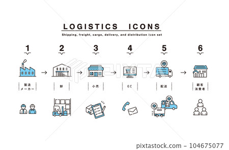 Logistics icon set Logistics icon set 104675077