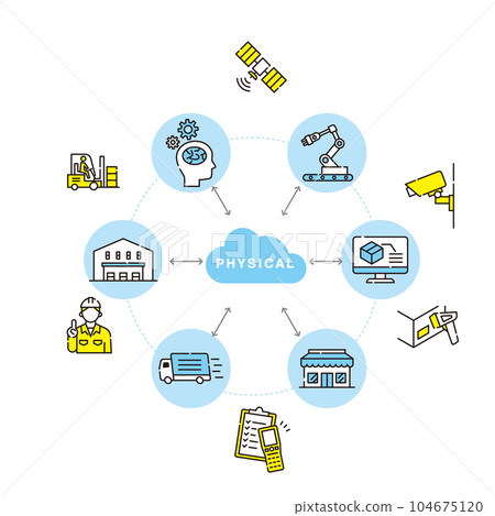 Logistics icon set 104675120