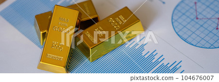 Small gold ingots on financial statistics document with charts and graphs 104676007
