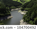 Mountains and valleys 104700492
