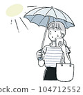 A parasol to prevent heatstroke 104712552