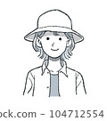 Wear a hat to prevent heatstroke 104712554