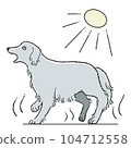 heat stroke in dogs 104712558