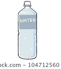 moisture 104712560