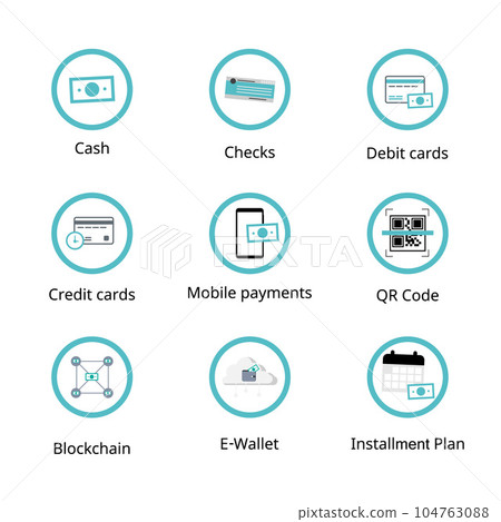 type of Payment Options when buying or purchasing such as cash, credit card, installment plan, blockchain 104763088