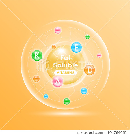 Fat soluble vitamins. Multivitamins capsules isolated on cream yellow background. Essential vitamin for human body. Medical scientific concepts. Ad dietary supplement for pharmacy or clinic. 3D Vector Fat soluble vitamins. Multivitamins capsules isolated on cream yellow background. Essential vitamin for human body. Medical scientific concepts. Ad dietary supplement for pharmacy or clinic. 3D Vector 104764061