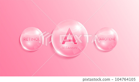 Vitamin A complex droplet, chemical formula... - Stock Illustration ...