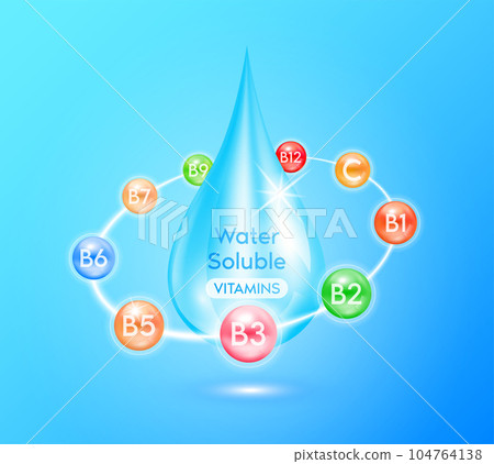 Water soluble vitamins. Multivitamins capsules around blue water droplets. Essential vitamin for human body. Medical concepts. Ad dietary supplement for pharmacy or clinic. 3D Vector. Water soluble vitamins. Multivitamins capsules around blue water droplets. Essential vitamin for human body. Medical concepts. Ad dietary supplement for pharmacy or clinic. 3D Vector. 104764138
