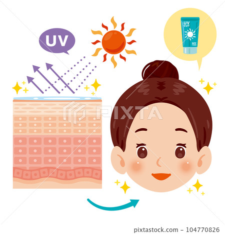 Sunscreen effect 1 Sunscreen effect 1 104770826