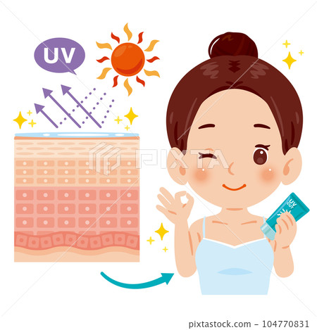 Effect of sunscreen 2 Effect of sunscreen 2 104770831