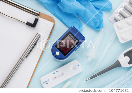 Medical kit for the prevention and treatment of coronavirus. 104771681