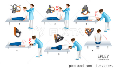 Epley maneuver is performed help of a doctor Epley maneuver is performed help of a doctor 104772769