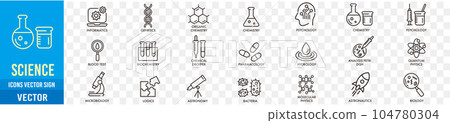 , science, chemistry icons, 104780304