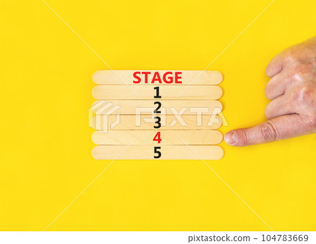 Time to stage 4 symbol. Concept word Stage 1 2 3 4 5 on wooden sticks. Businessman hand. Beautiful yellow table yellow background. Business planning and time to stage 4 concept. Copy space. Time to stage 4 symbol. Concept word Stage 1 2 3 4 5 on wooden sticks. Businessman hand. Beautiful yellow table yellow background. Business planning and time to stage 4 concept. Copy space. 104783669