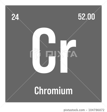 Hydrogen, H, periodic table element with name, symbol, atomic number and weight. Non-metal with a wide range of industrial uses, such as in fuel cells, chemical processing, and as a lifting gas in 104786872