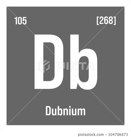 Curium, Cm, periodic table element with name, symbol, atomic number and weight. Synthetic radioactive element with potential uses in scientific research and nuclear power. 104786873