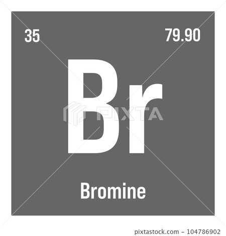 Bromine, Br, periodic table element with name, symbol, atomic number and weight. Halogen with various industrial uses, such as in flame retardants, water purification, and as a fumigant in agriculture 104786902