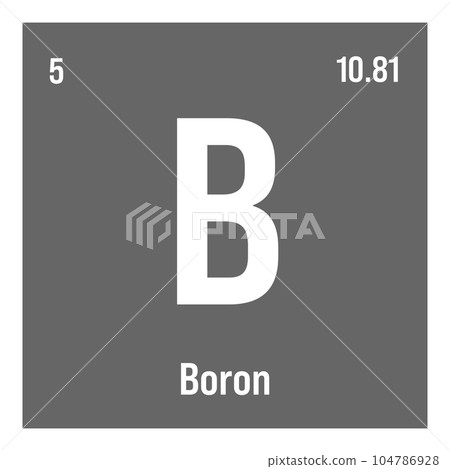 Boron, B, periodic table element with name, symbol, atomic number and weight. Metalloid with various industrial uses, such as in fiberglass, ceramics, and as a neutron absorber in nuclear power plants 104786928
