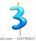 Birthday Candle 104796827
