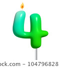 Birthday Candle 104796828