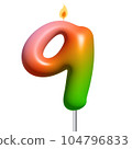 Birthday Candle 104796833