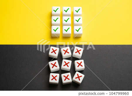 Separate truth from fiction. Solved problems and problems that could not be solved. Discern between facts and misinformation. Critical thinking skills. Fact-checking 104799960