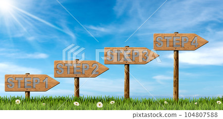 Step by Step Concept - Four Wooden Directional Signs on a Countryside Landscape Step by Step Concept - Four Wooden Directional Signs on a Countryside Landscape 104807588