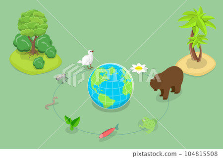 3D Isometric Flat Vector Conceptual Illustration of Ecosystem 104815508