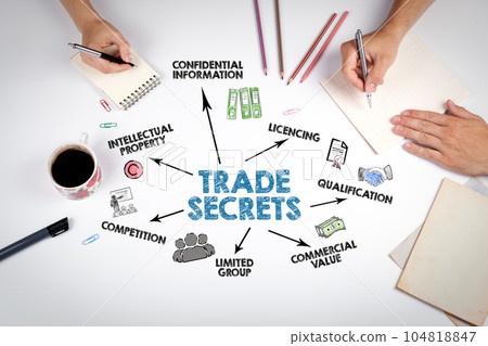TRADE SECRETS Concept. The meeting at the white office table 104818847