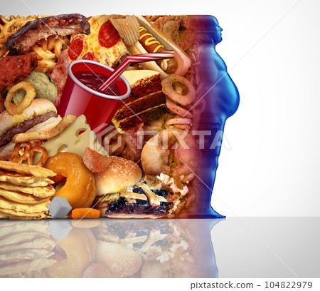 Obesity And Food 104822979