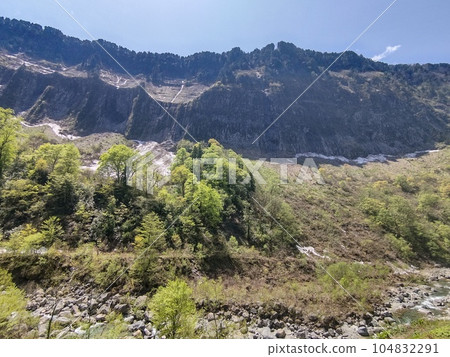 Blue sky, white clouds Blue sky, white clouds 104832291