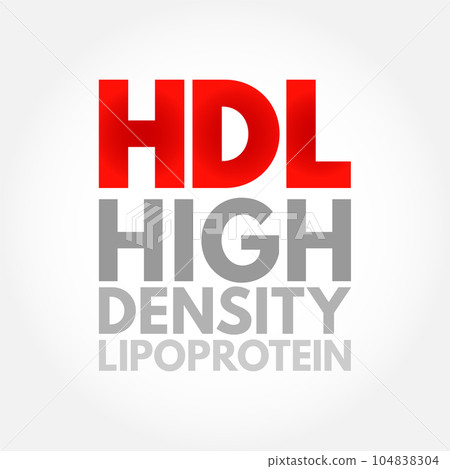 HDL High-Density Lipoprotein - one of the five major groups of lipoproteins, acronym text concept background 104838304