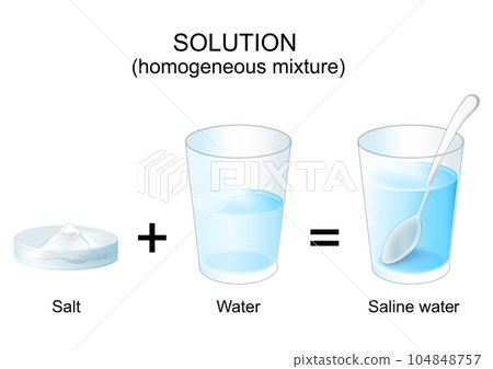 experiment with salt and water. Making a saline water solution. 104848757