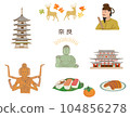 Nara domestic travel set 104856278