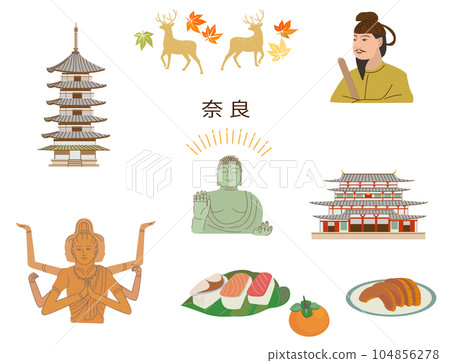 Nara domestic travel set 104856278