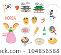 Overseas travel South Korea 104856588