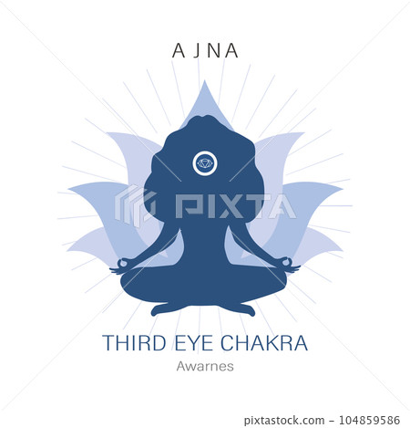 Ajna location. Sixth, third eye chakra symbol. Female silhouette meditating in lotus position. Work with subconscious. Indian culture. Flat vector illustration 104859586