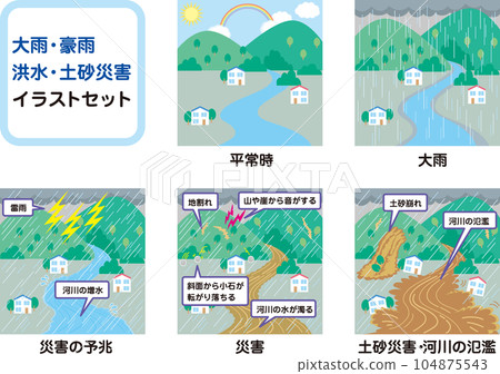 Heavy rain heavy rain flood landslide disaster illustration set _ with letters Heavy rain heavy rain flood landslide disaster illustration set _ with letters 104875543